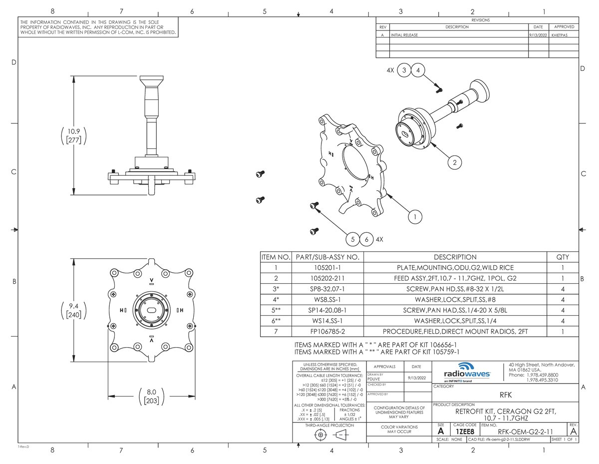 RFK-OEM-G2-2-11_revA