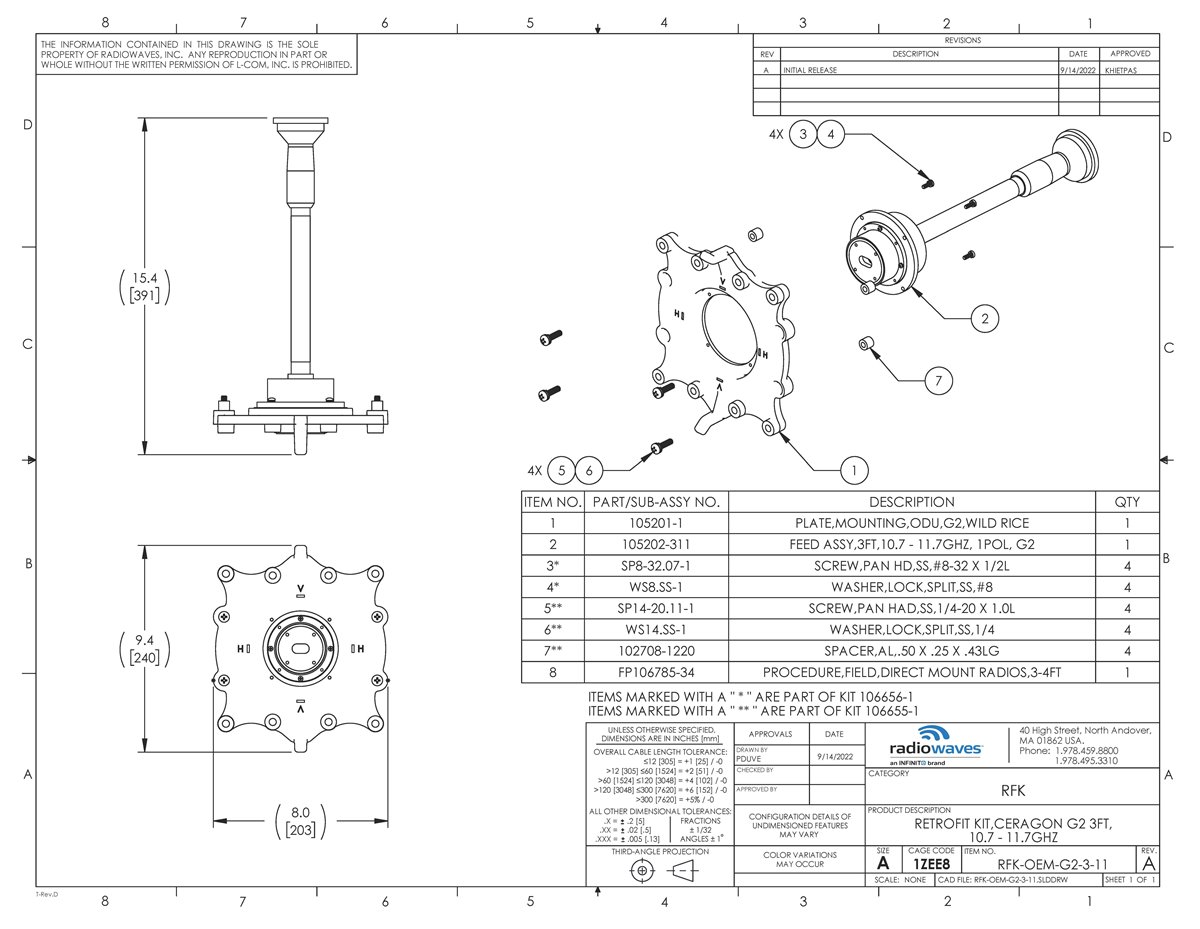 RFK-OEM-G2-3-11_revA