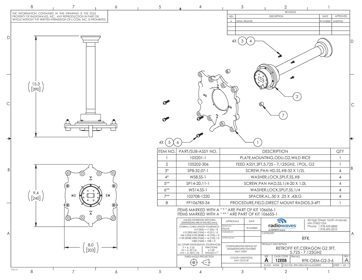 RFK-OEM-G2-3-6_revA