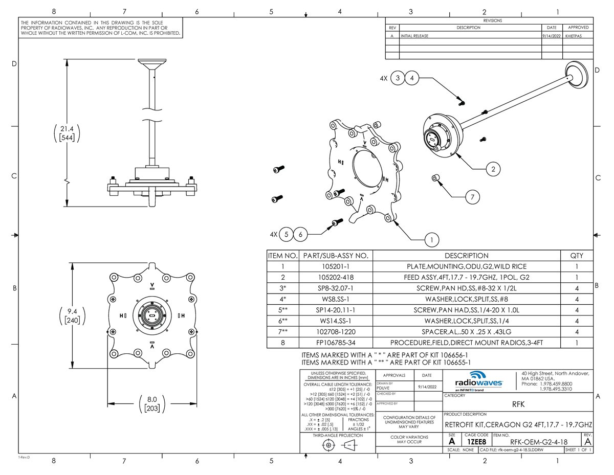 RFK-OEM-G2-4-18_revA