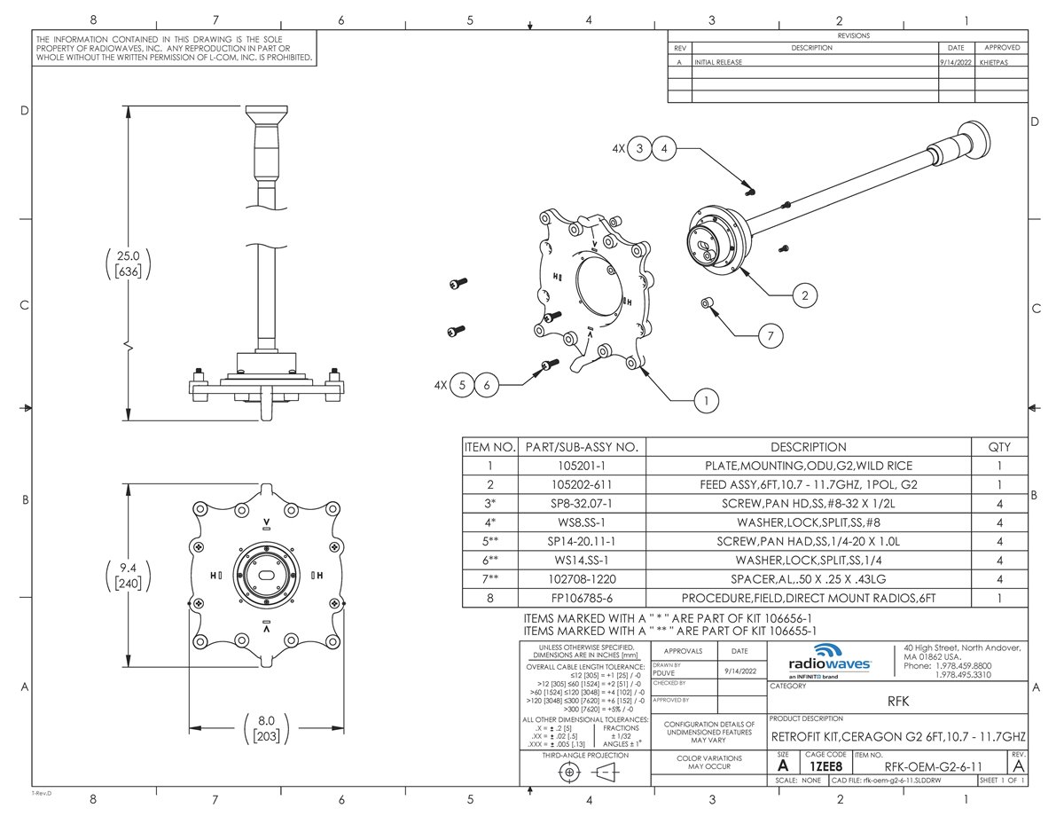 RFK-OEM-G2-6-11_revA