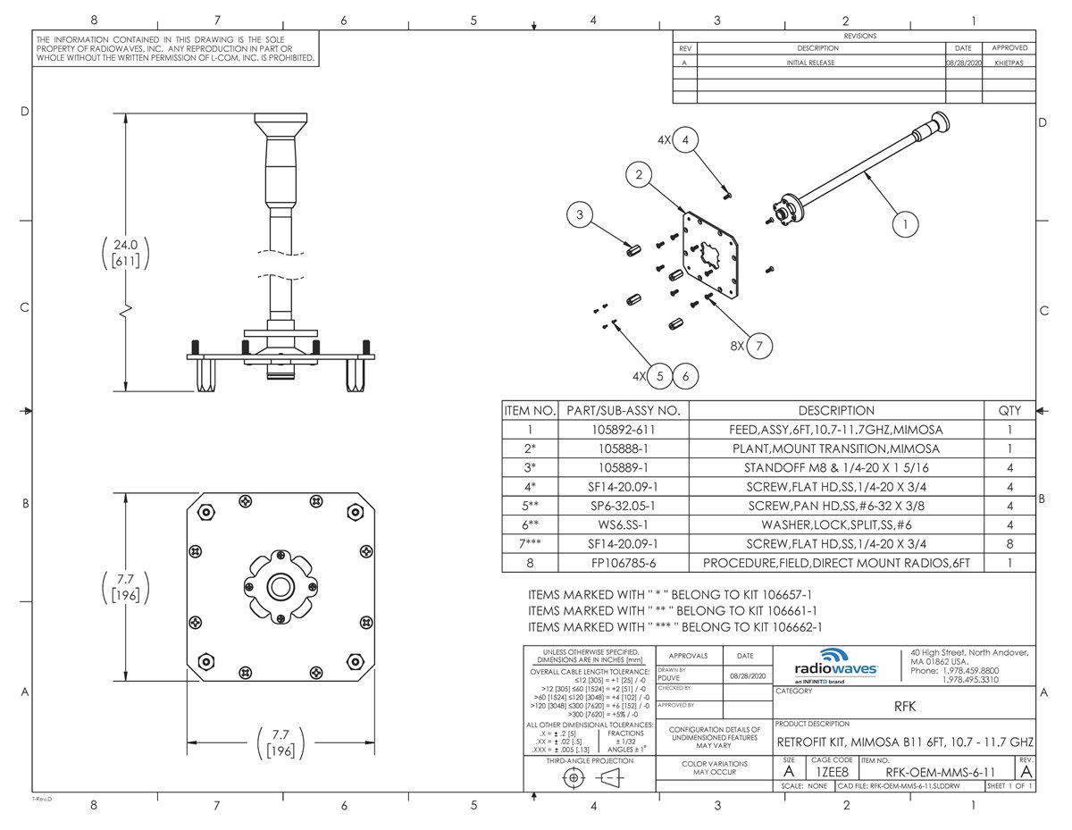 RFK-OEM-MMS-6-11_revA