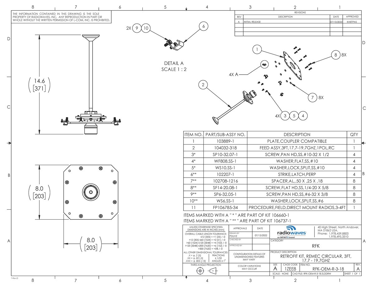 RFK-OEM-R-3-18_revA