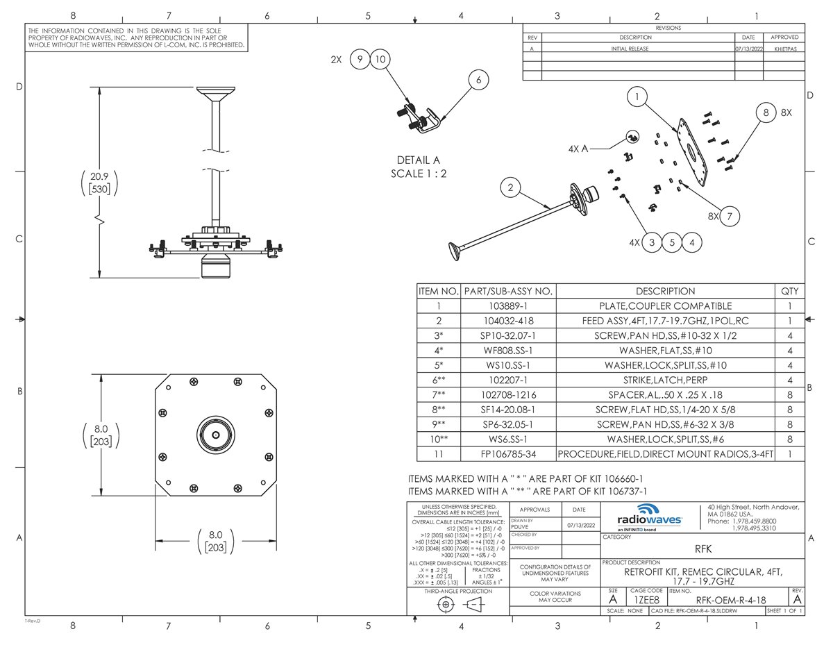 RFK-OEM-R-4-18_revA