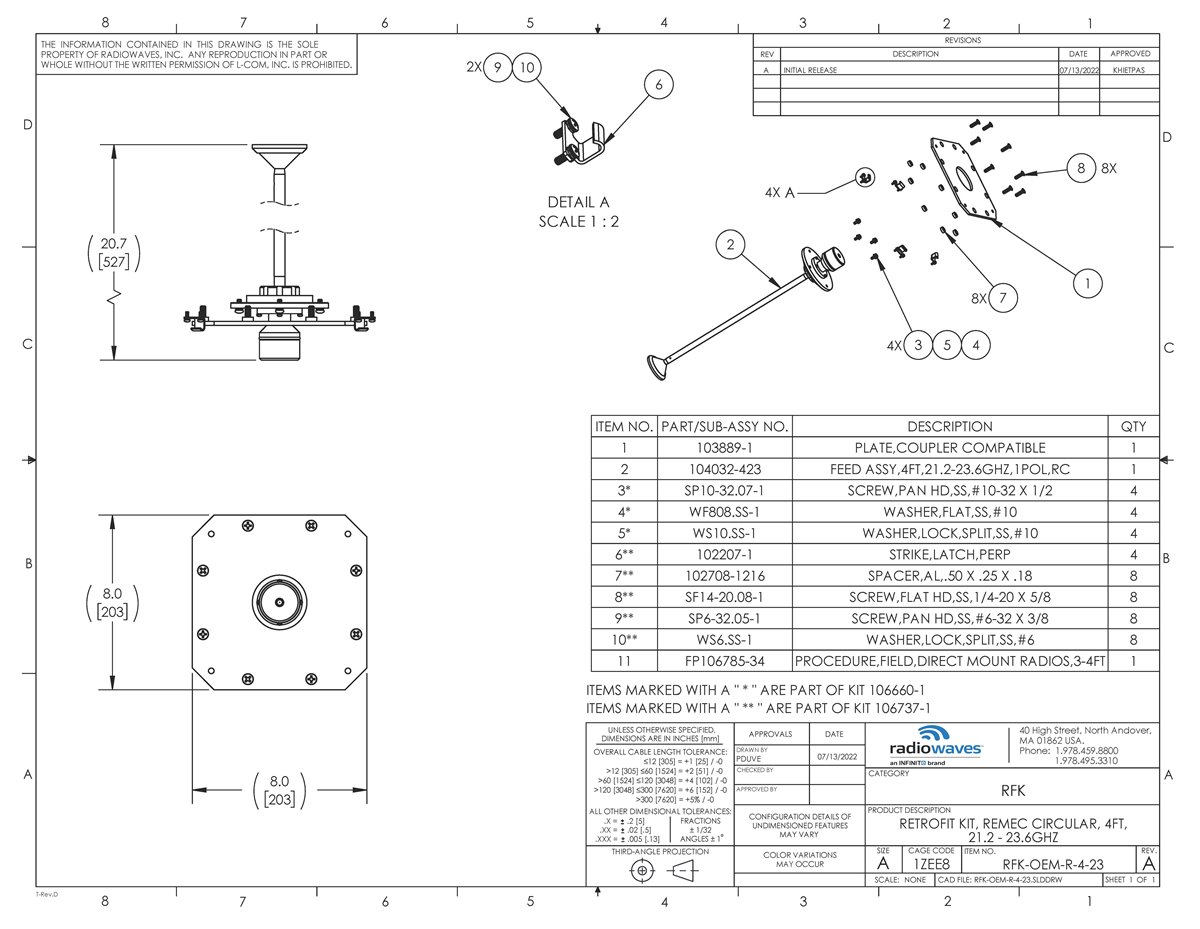 RFK-OEM-R-4-23_revA