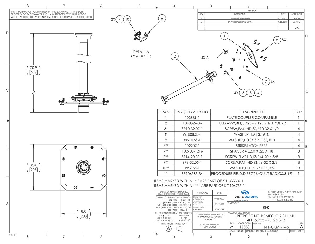 RFK-OEM-R-4-6_revA