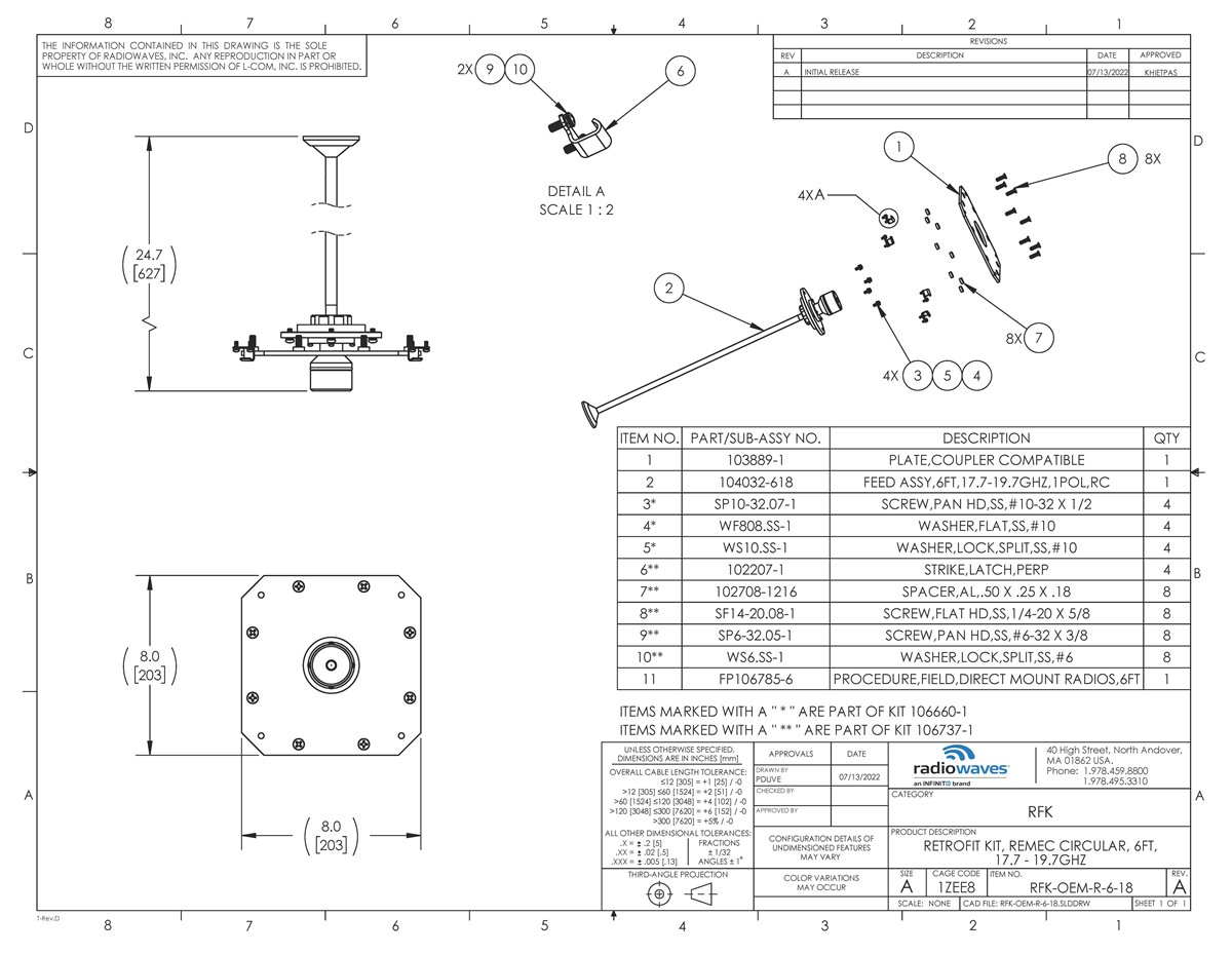 RFK-OEM-R-6-18_revA