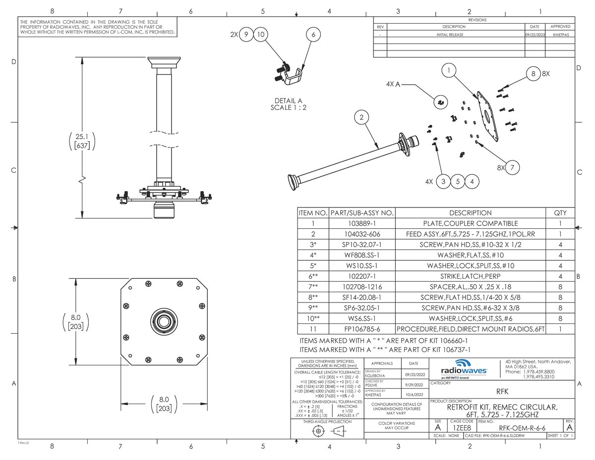 RFK-OEM-R-6-6_revA