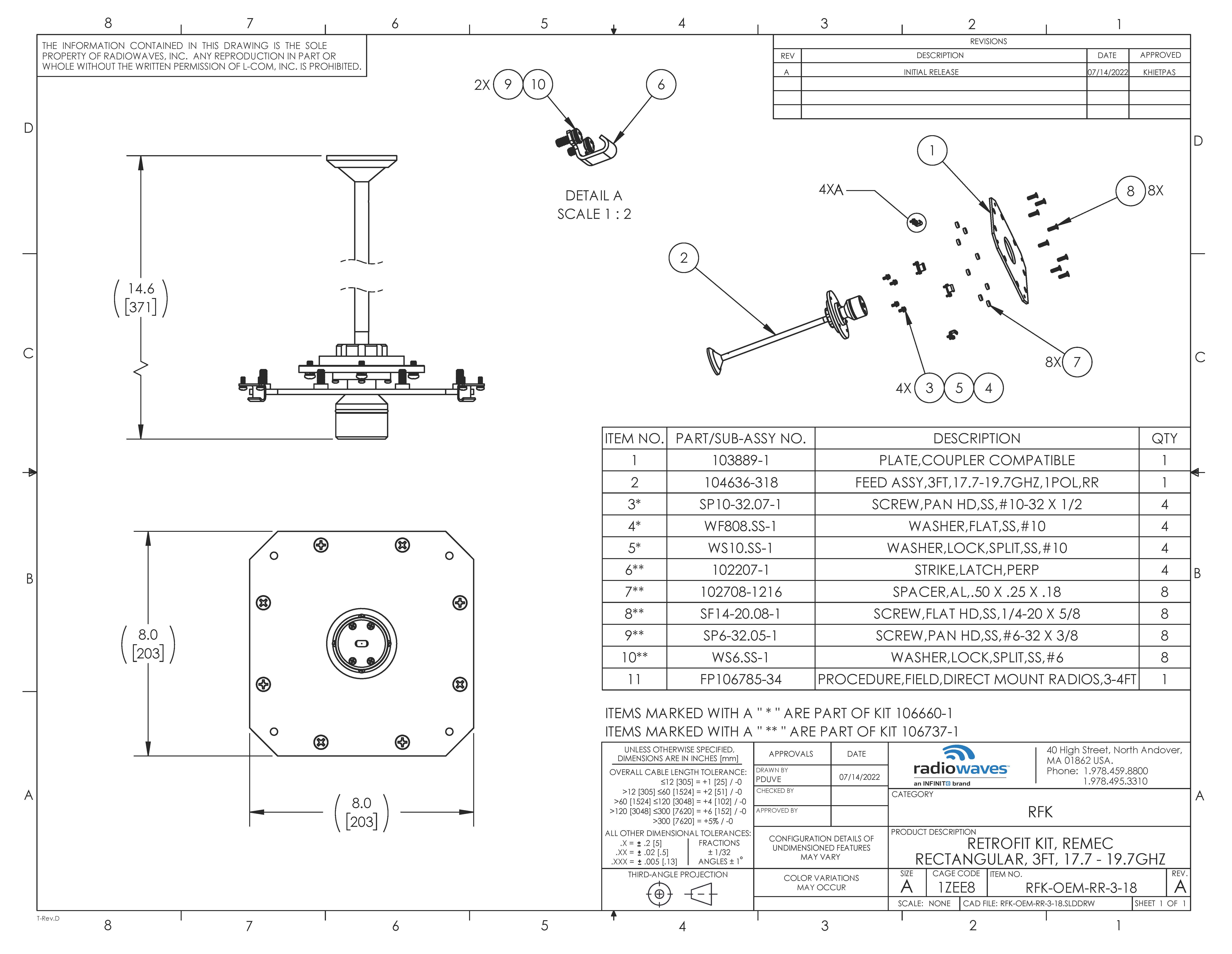 RFK-OEM-RR-3-18_revA