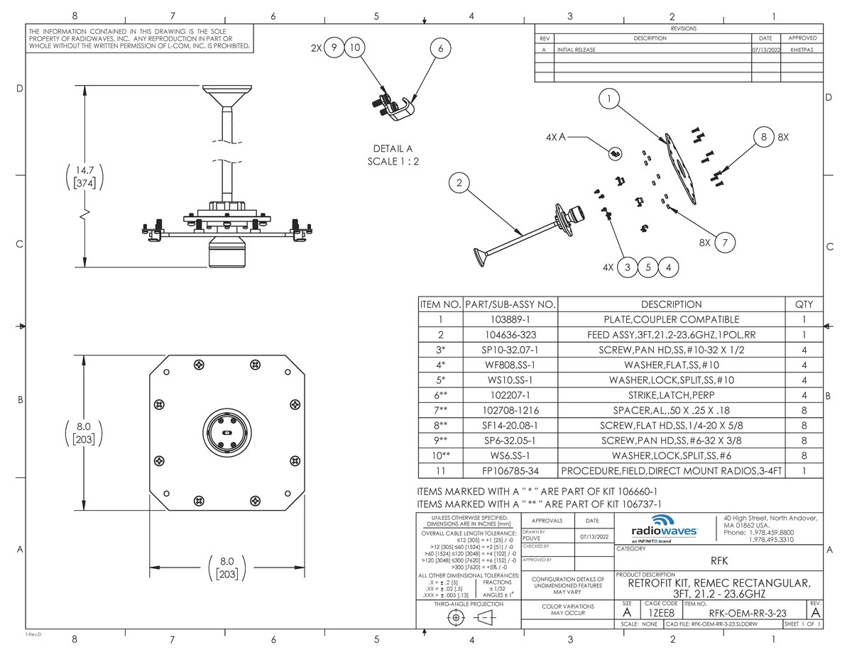 RFK-OEM-RR-3-23_revA