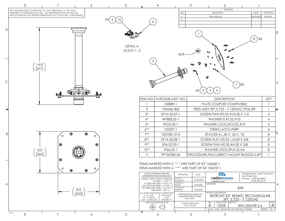 RFK-OEM-RR-3-6_revA