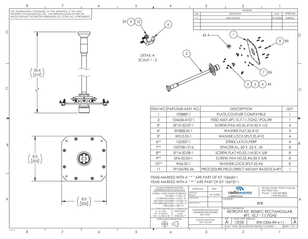 RFK-OEM-RR-4-11_revA