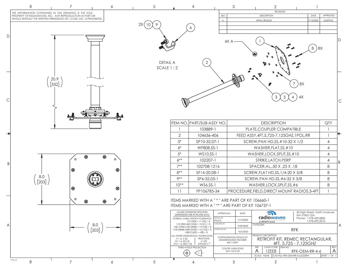 RFK-OEM-RR-4-6_revA