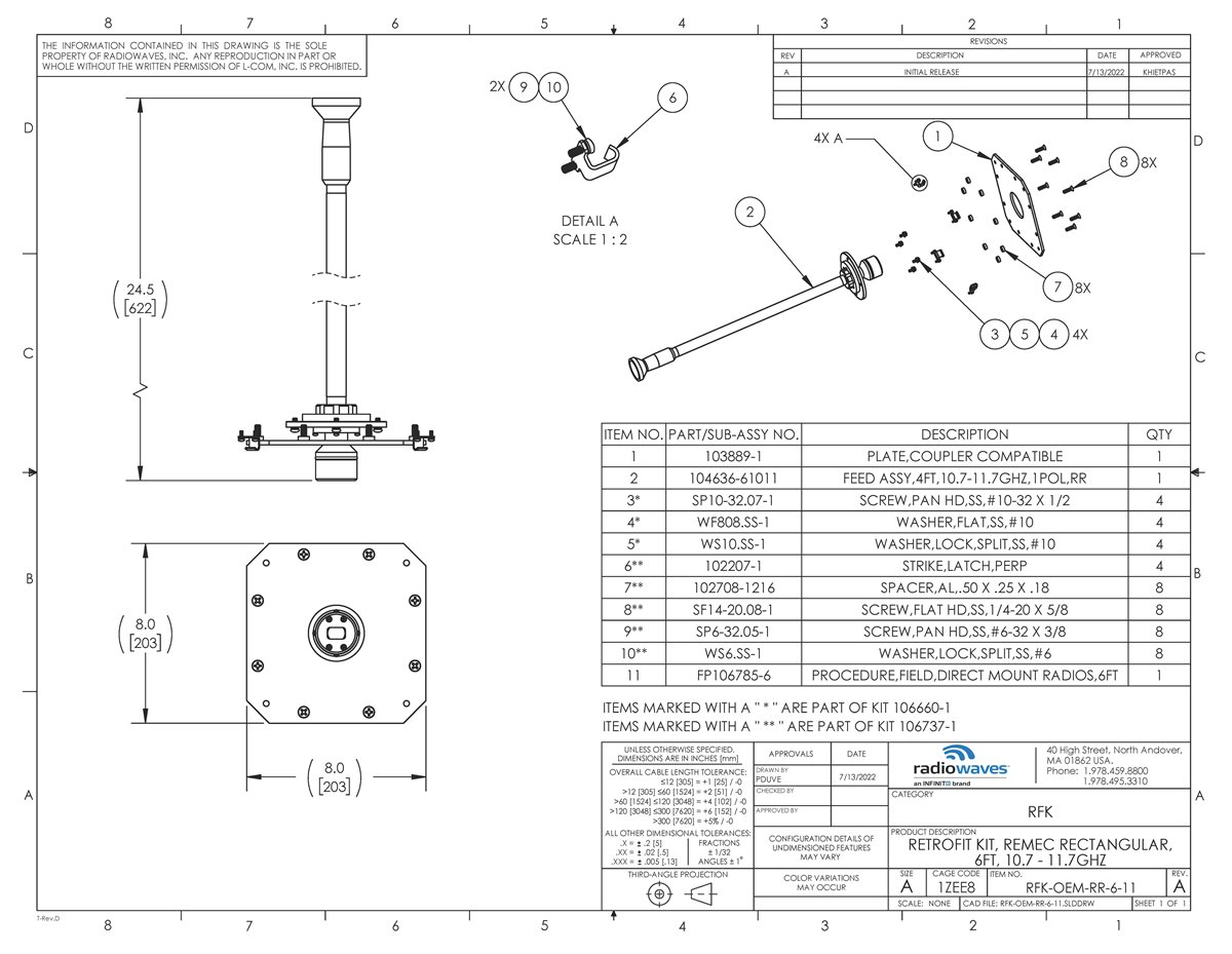 RFK-OEM-RR-6-11_revA