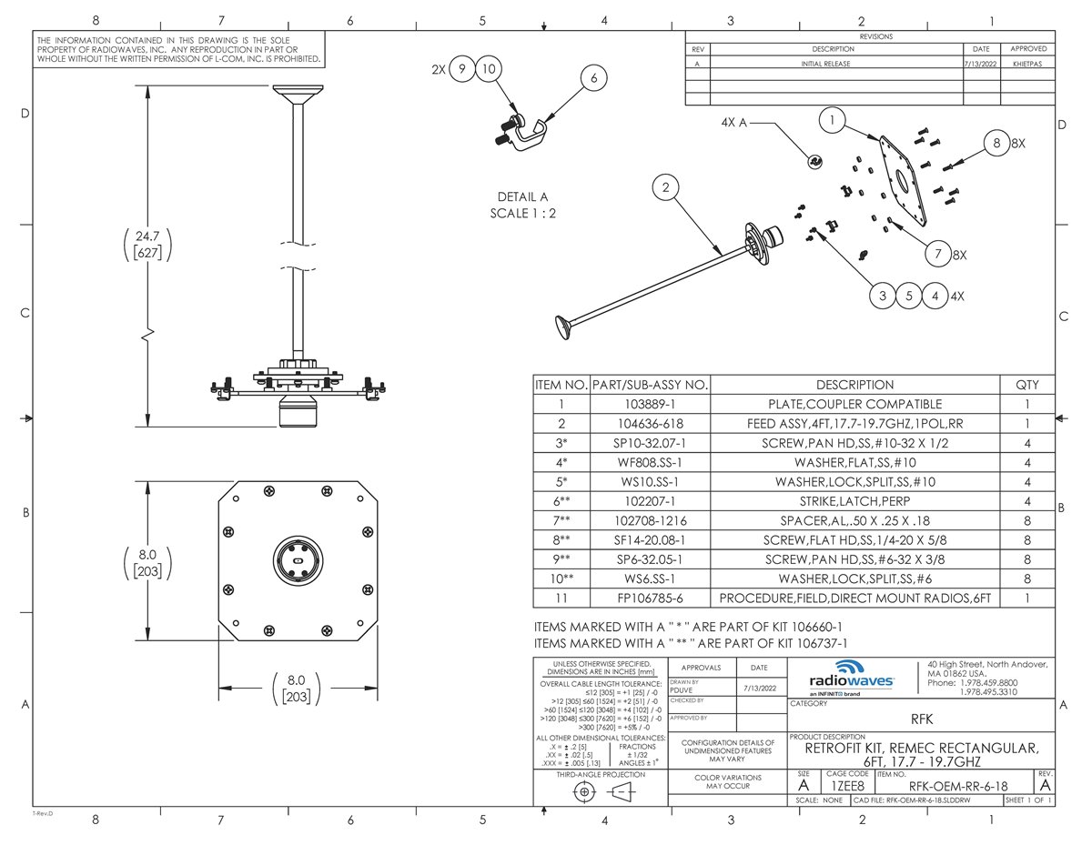 RFK-OEM-RR-6-18_revA