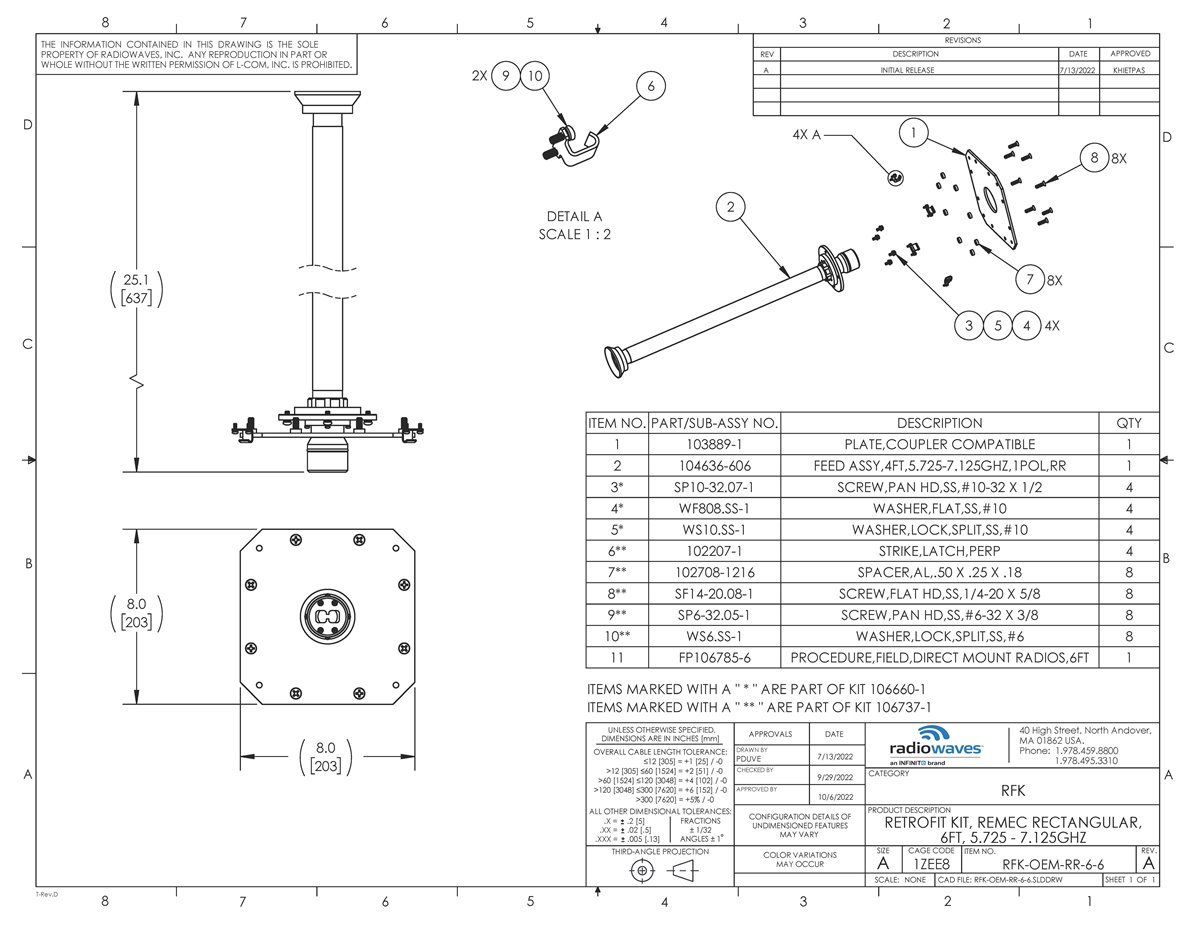 RFK-OEM-RR-6-6_revA