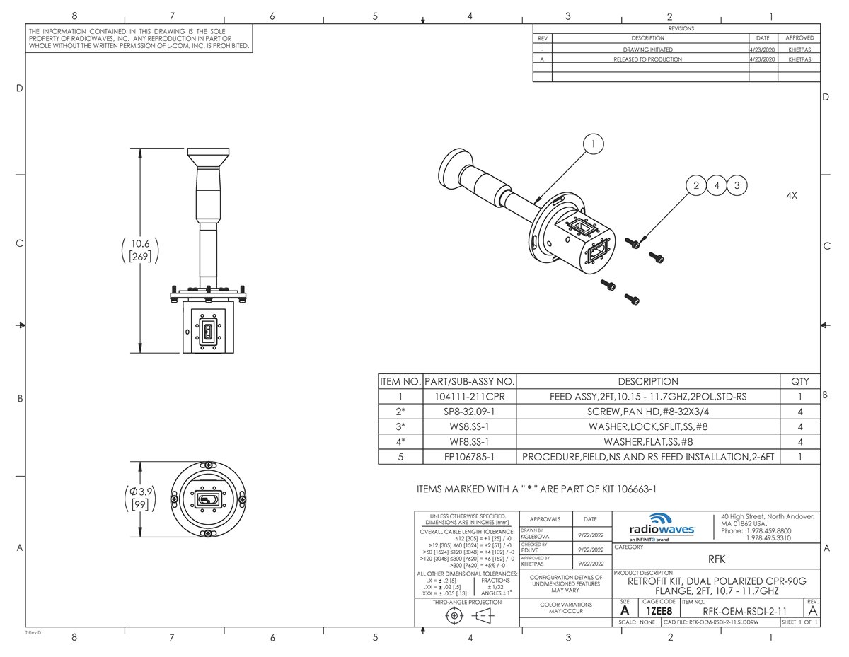 RFK-OEM-RSDI-2-11_revA