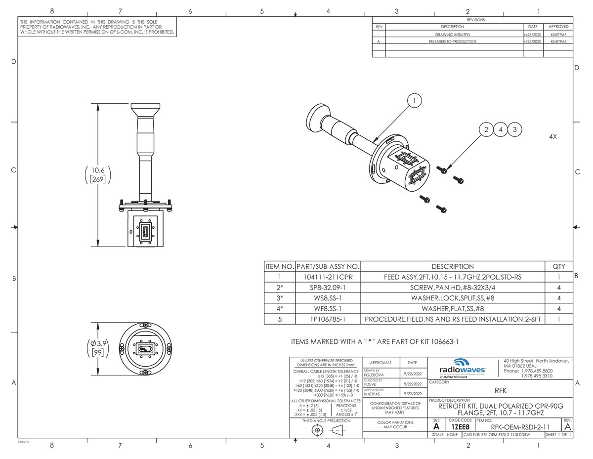 RFK-OEM-RSDI-2-11_revA