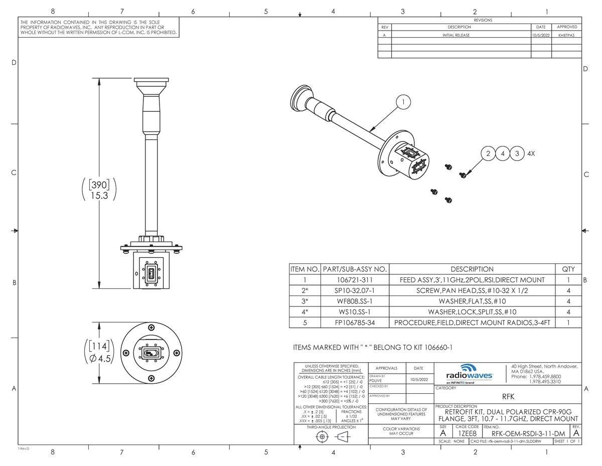 RFK-OEM-RSDI-3-11-DM_revA