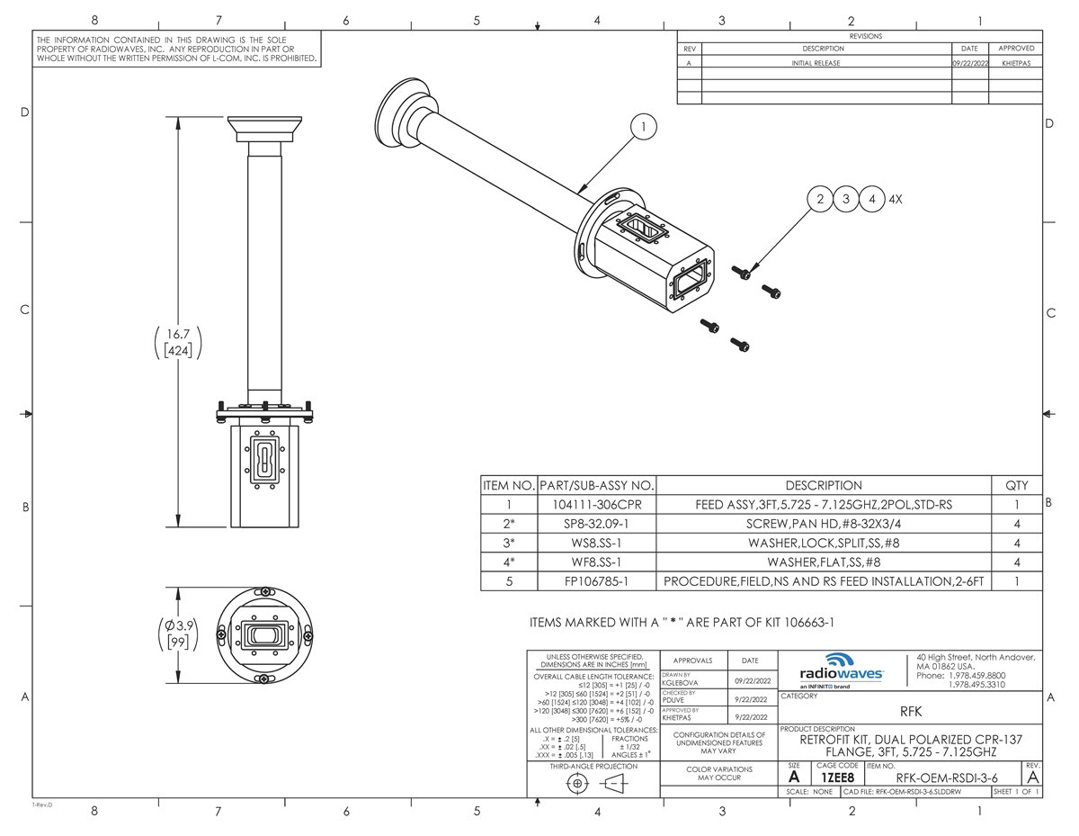 RFK-OEM-RSDI-3-6_revA