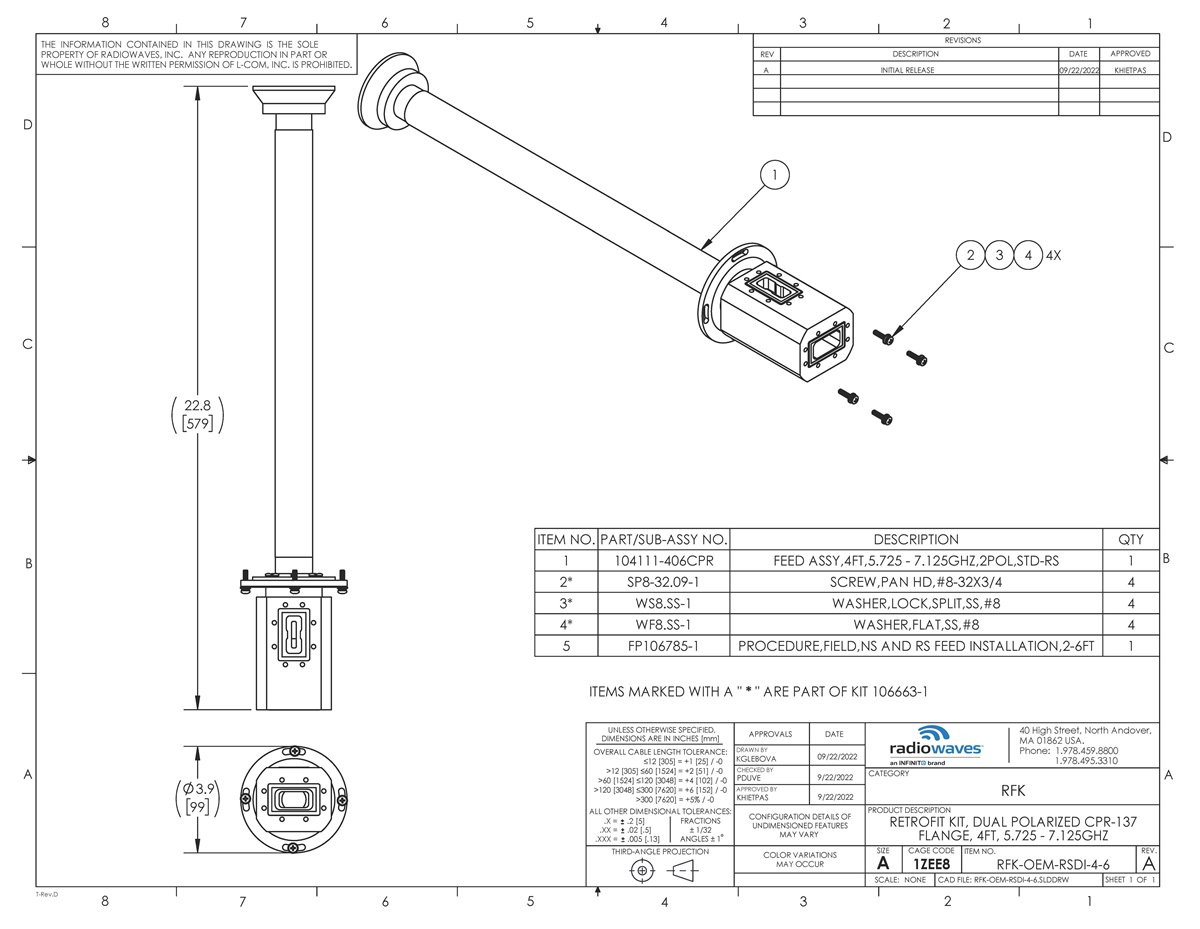 RFK-OEM-RSDI-4-6_revA