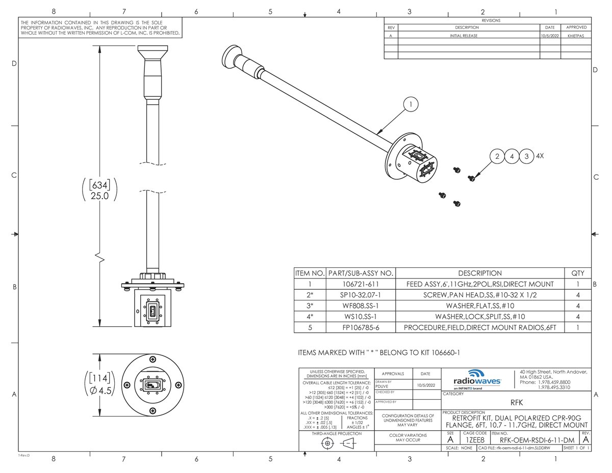 RFK-OEM-RSDI-6-11-DM_revA