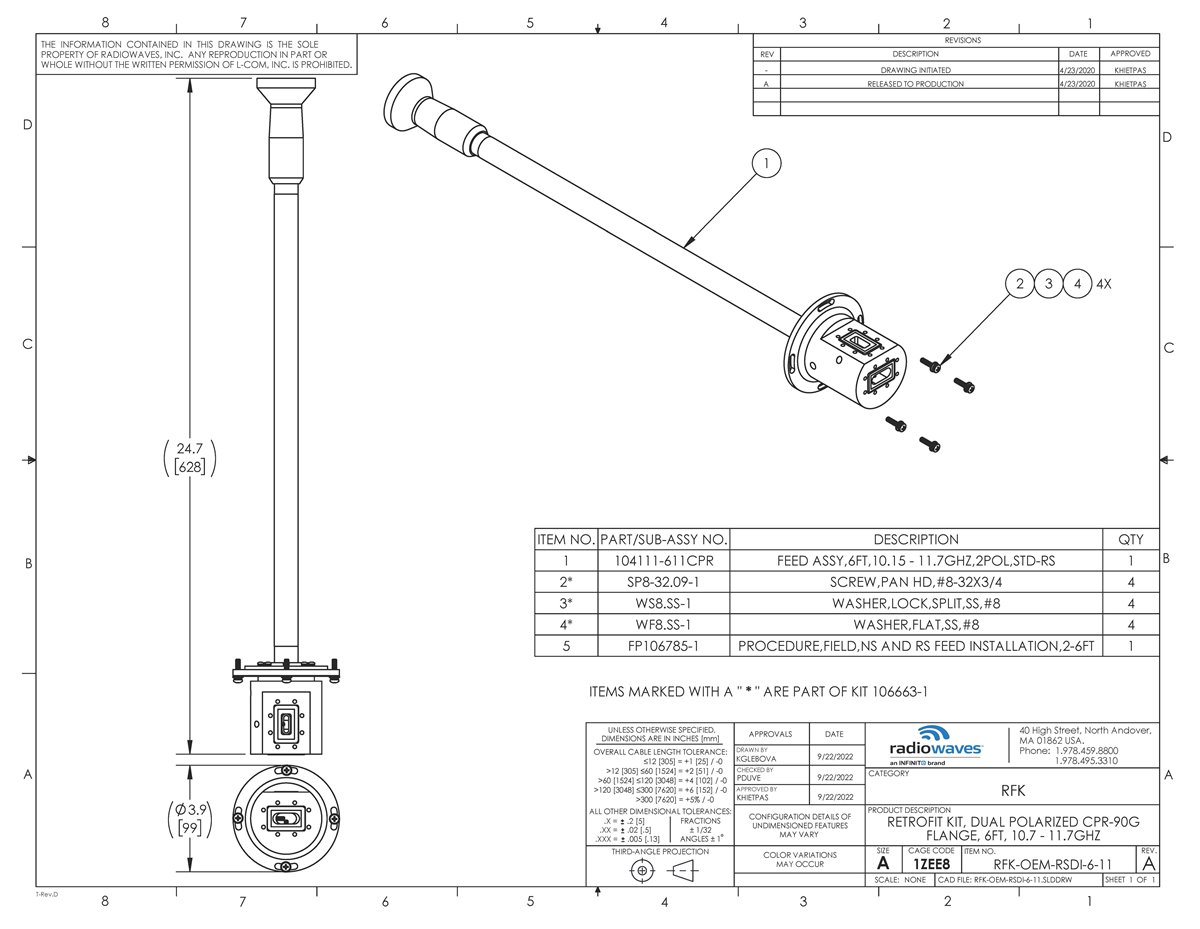 RFK-OEM-RSDI-6-11_revA