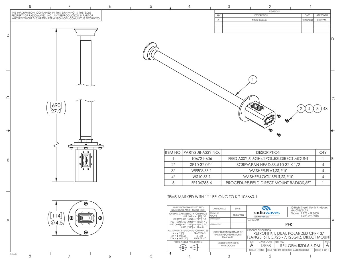 RFK-OEM-RSDI-6-6-DM_revA