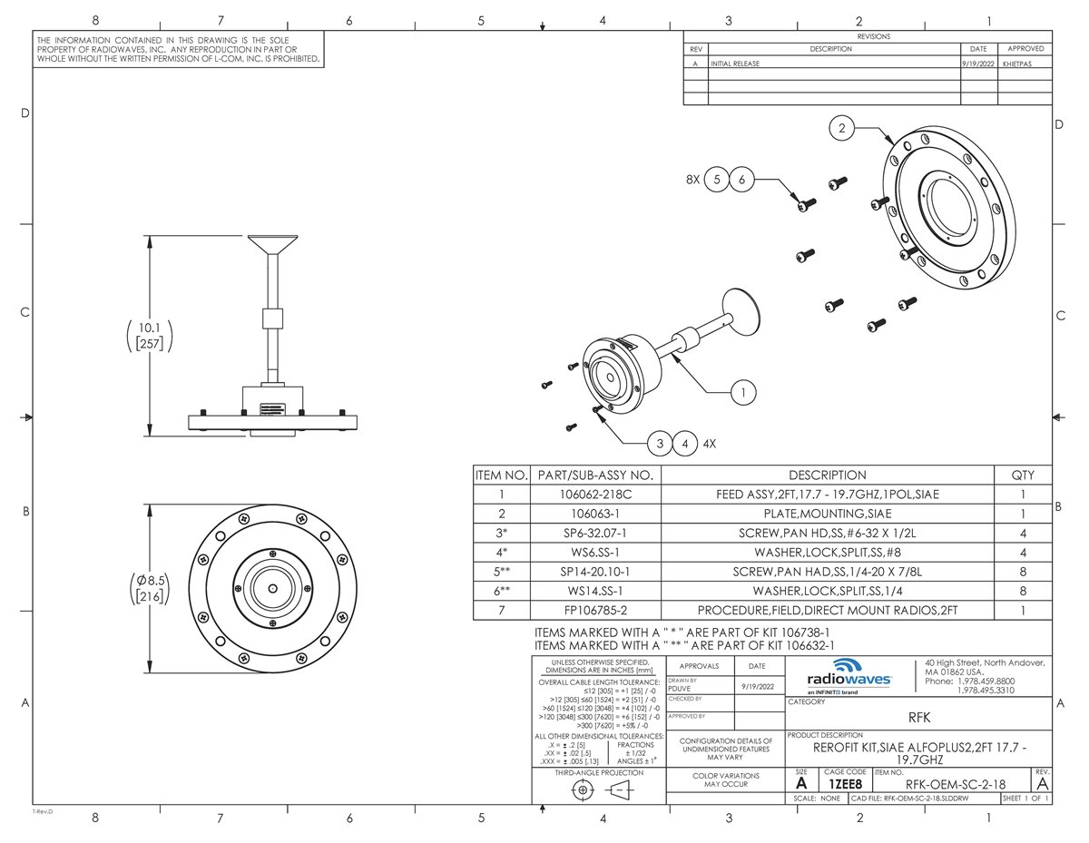 RFK-OEM-SC-2-18_revA