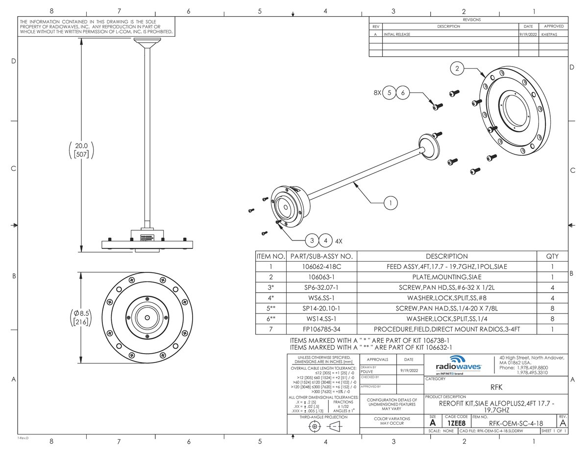 RFK-OEM-SC-4-18_revA