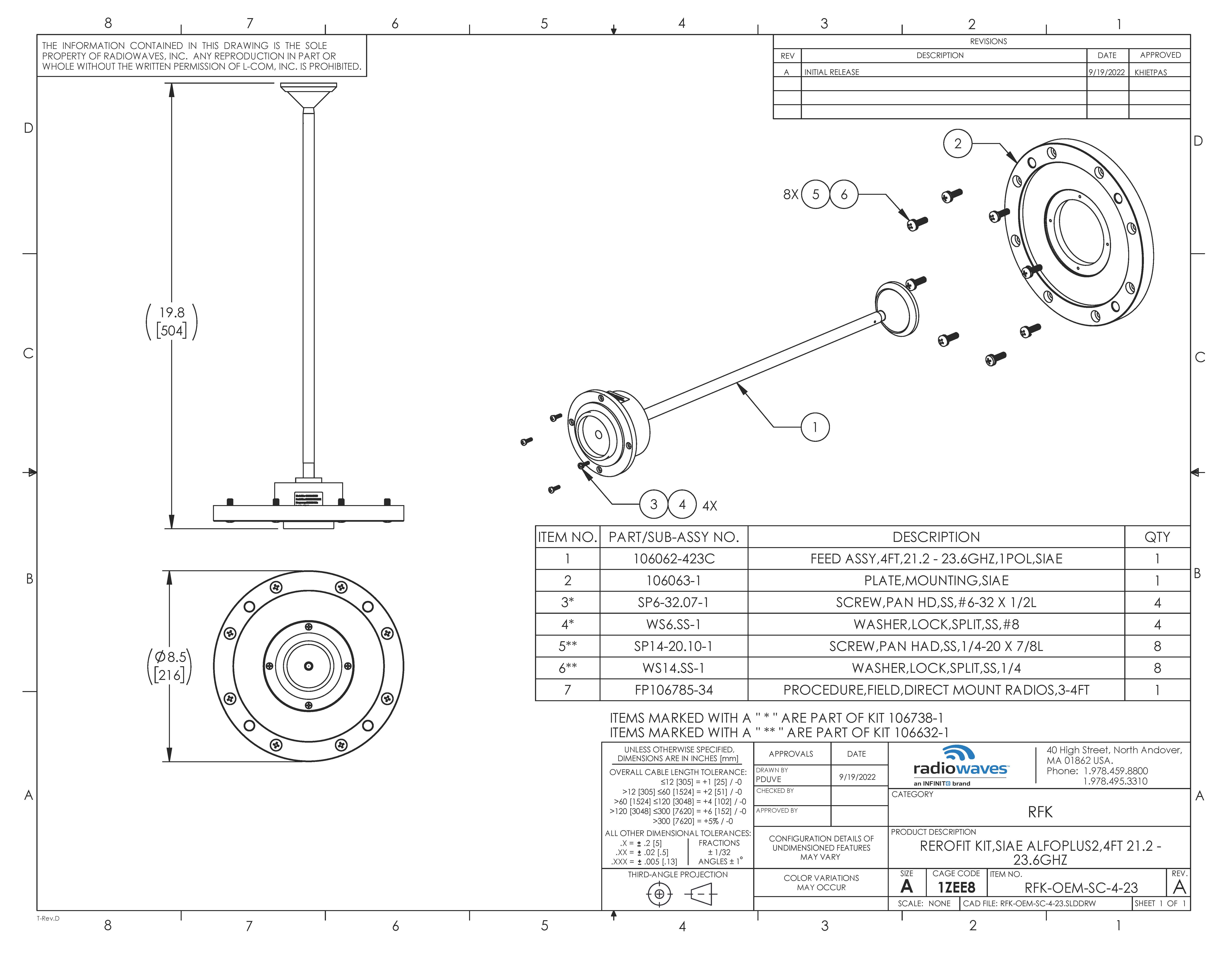 RFK-OEM-SC-4-23_revA