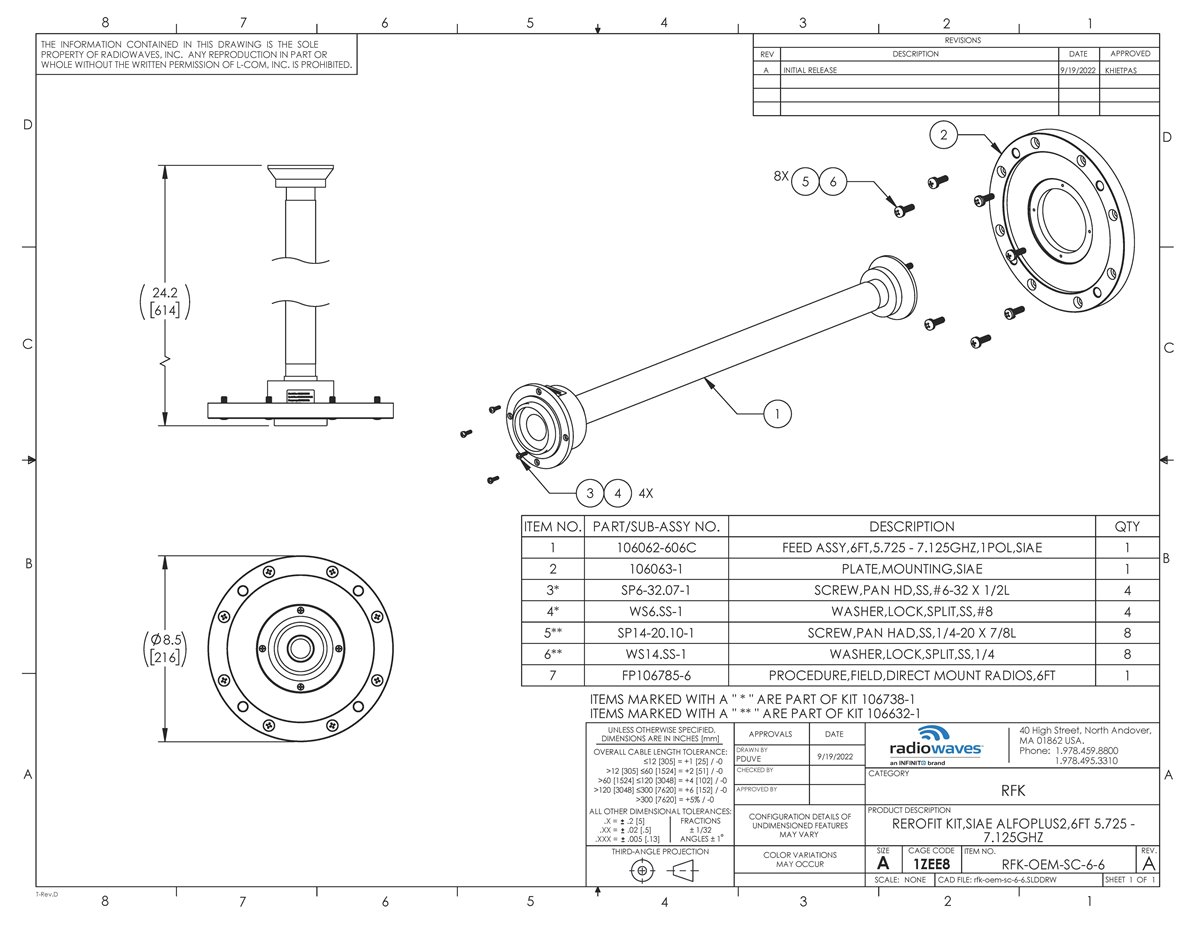 RFK-OEM-SC-6-6_revA