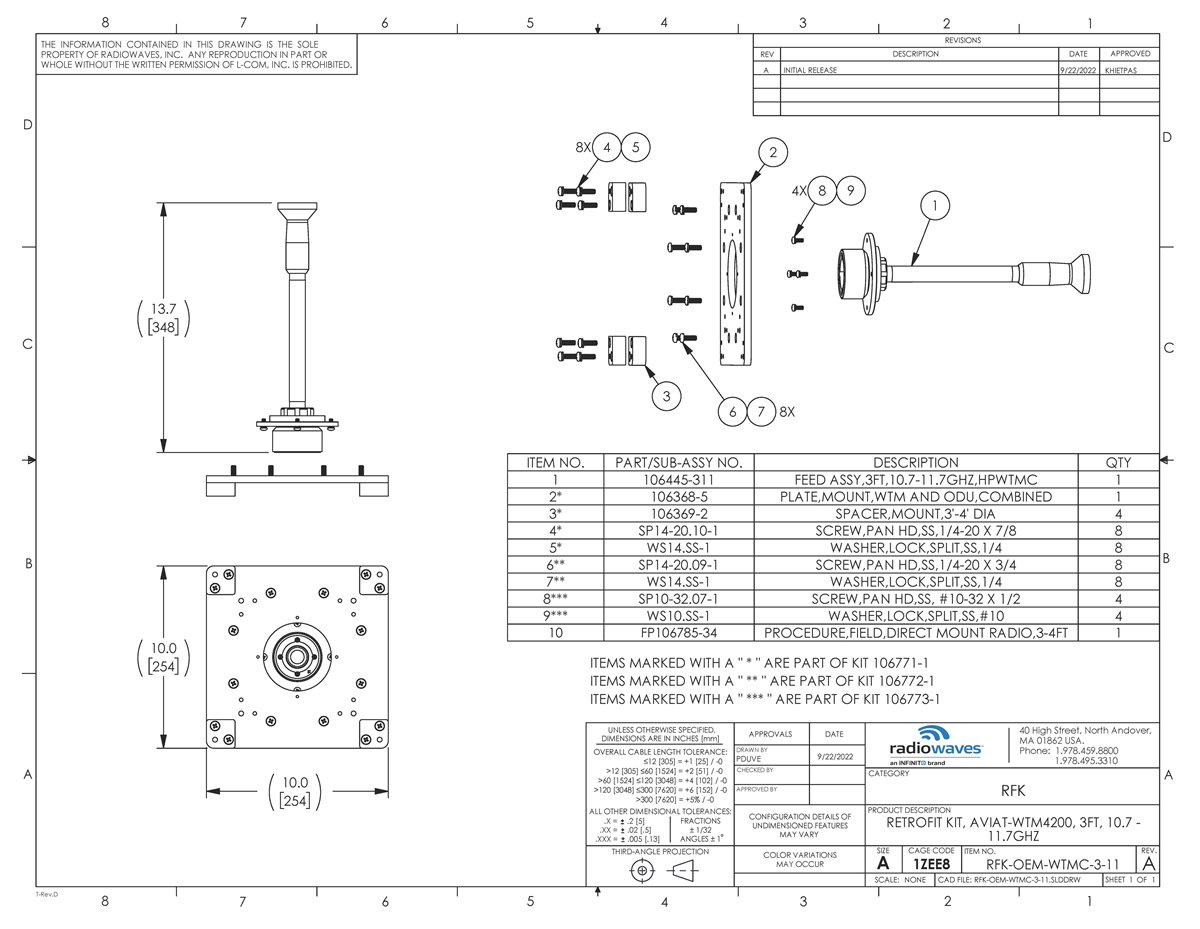 RFK-OEM-WTMC-3-11_revA