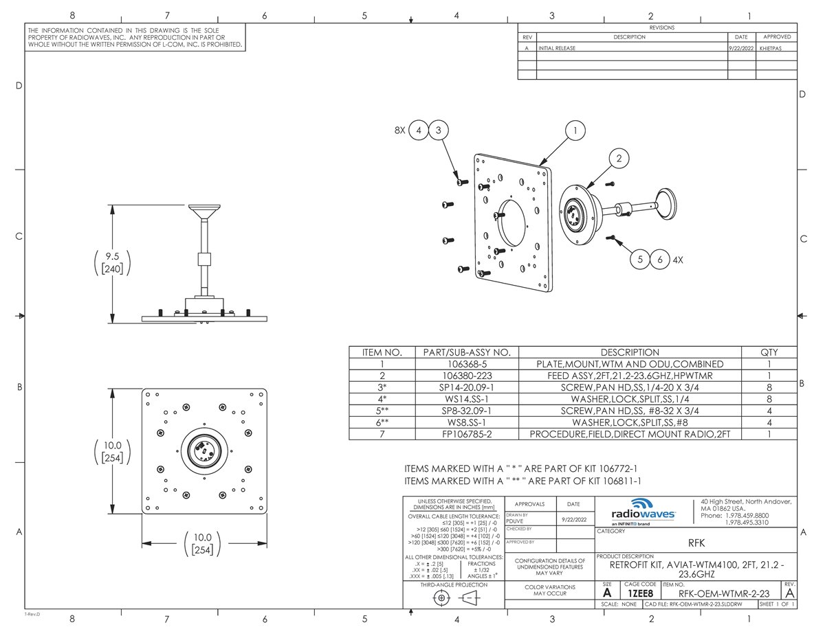 RFK-OEM-WTMR-2-23_revA