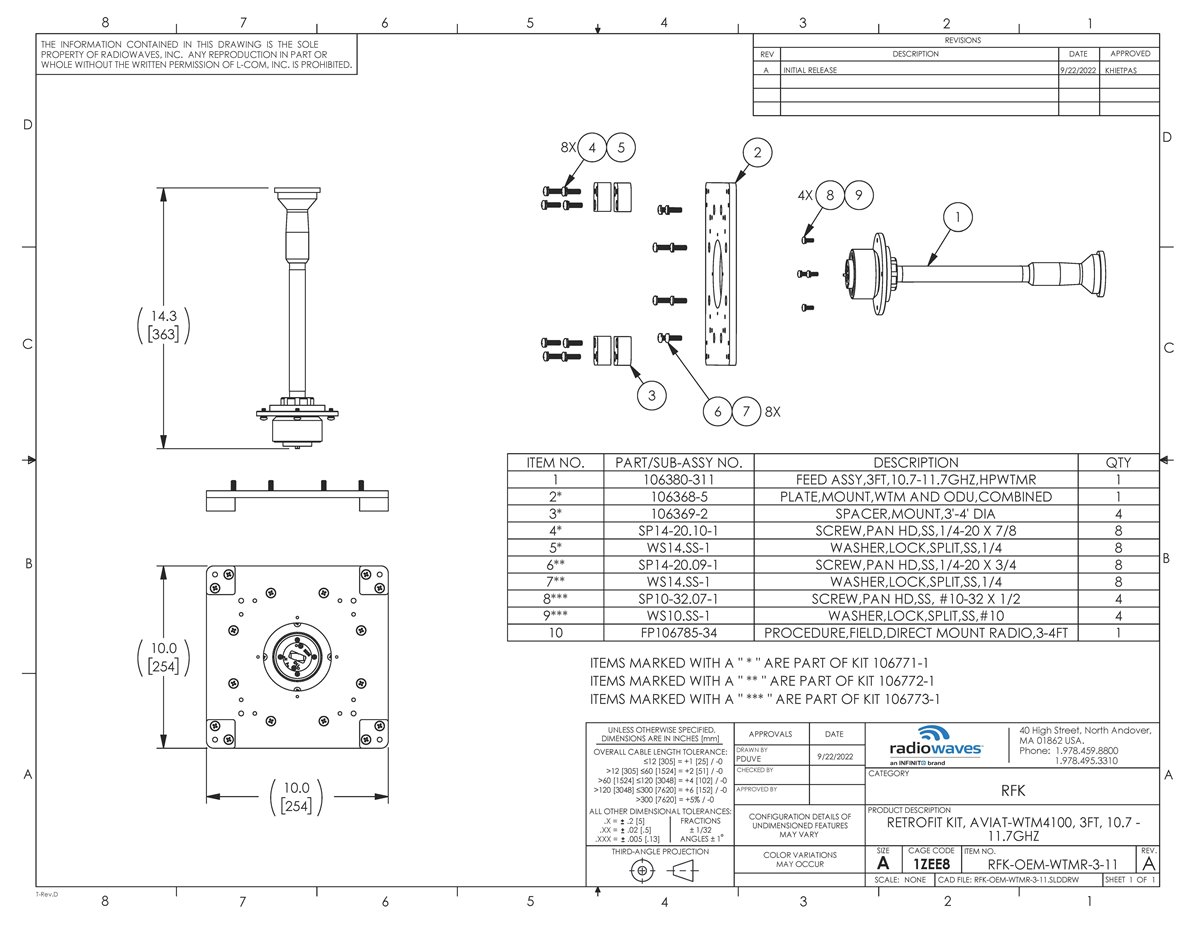 RFK-OEM-WTMR-3-11_revA