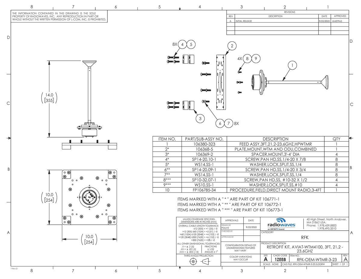 RFK-OEM-WTMR-3-23_revA