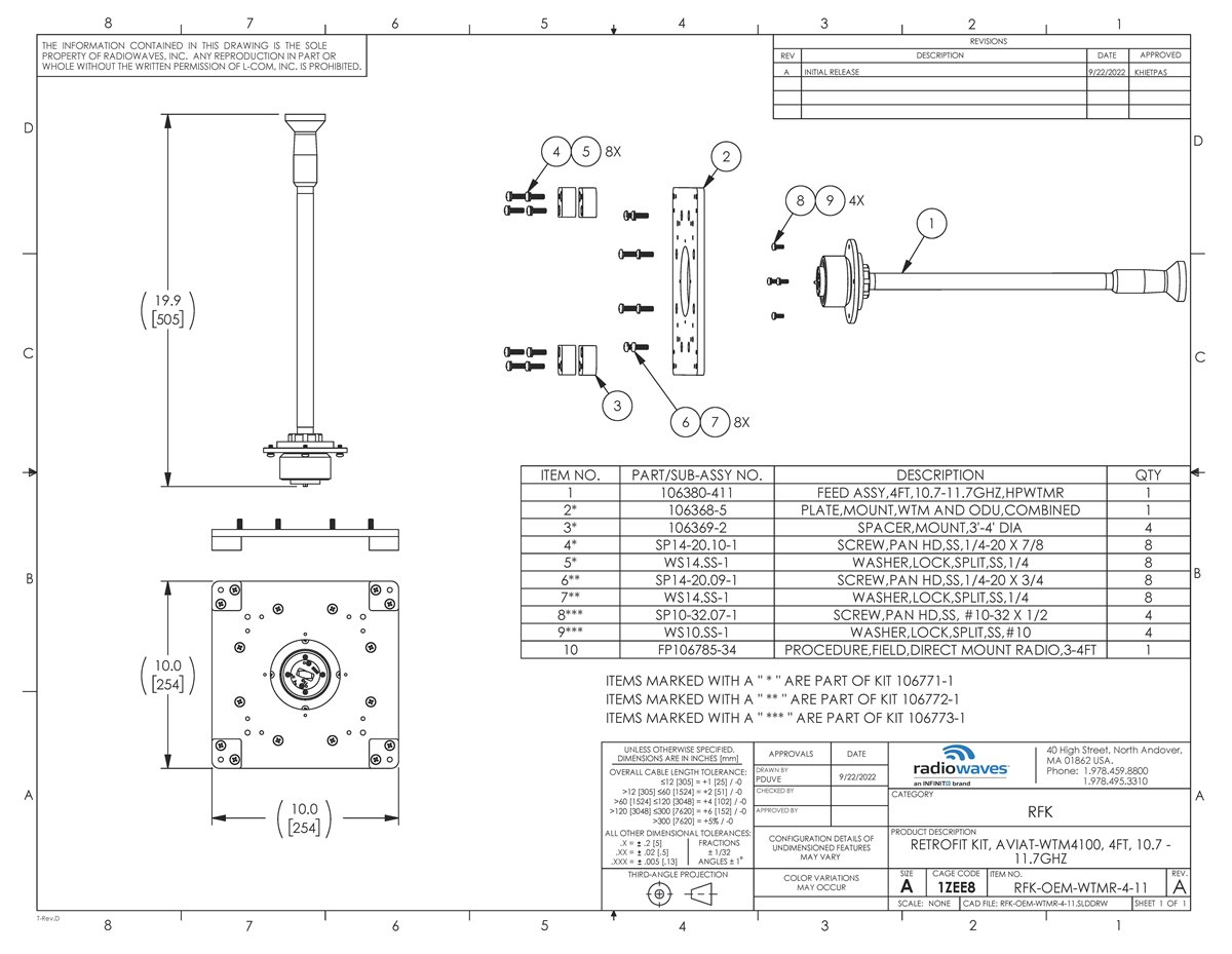 RFK-OEM-WTMR-4-11_revA