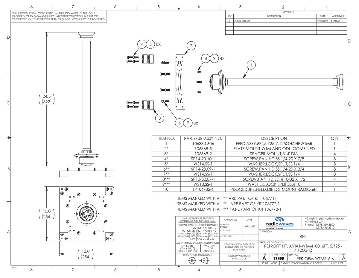 RFK-OEM-WTMR-6-6_revA